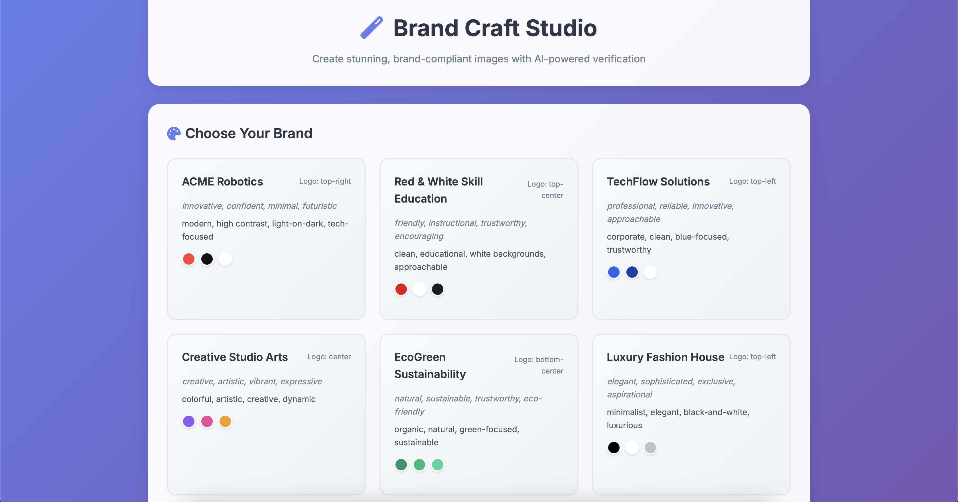 AI Just Killed Brand Image Design Jobs (But Created Something Better!)
