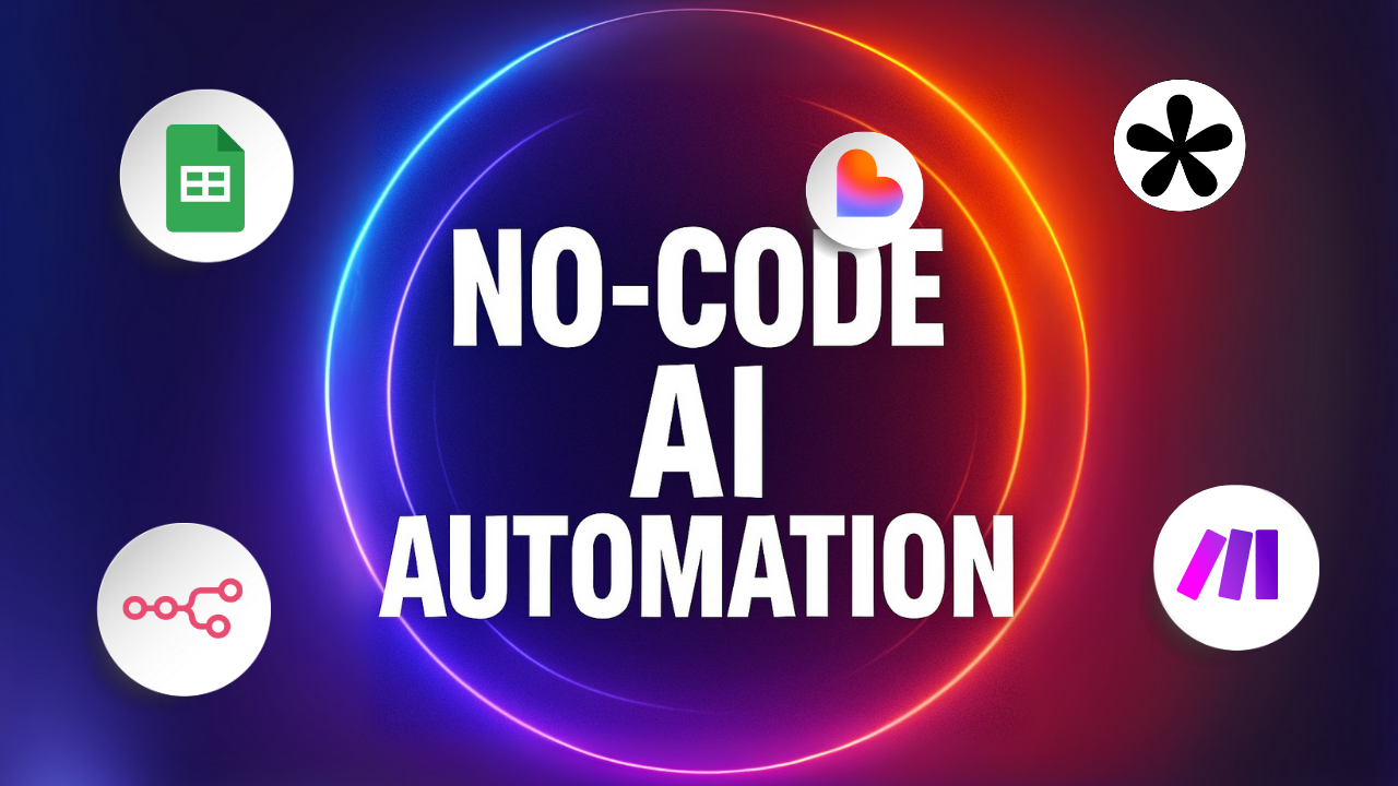 No-Code Magic: Google Sheets + Tally + Make + Lovable + n8n in Action!
